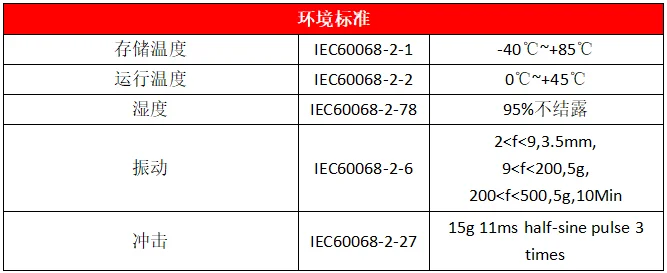 ISMC驱动器：Diamond系列微型伺服标准版V2-精越伺服