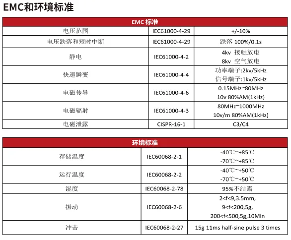 ISMC驱动器：DiamondPlus系列微型伺服低温版V2-精越伺服