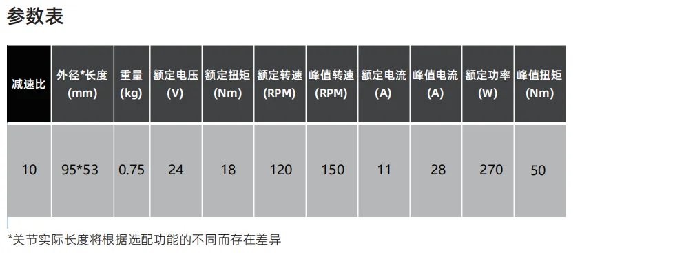 RR-PA-81-10-精越伺服